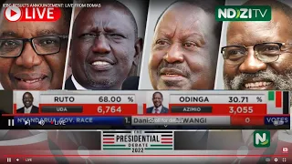 IEBC RESULTS ANNOUNCEMENT: LIVE FROM BOMAS