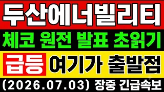 [두산에너빌리티 주가 전망] 속보🚨 체코 원전 발표 코앞…지수 급락에도 홀로 미쳤다 "이거 모르면 후회"…'진짜 이유'와 '이 자리' 전부 공개