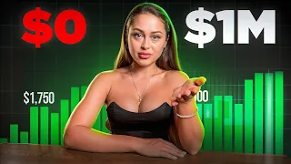 How to Start Investing and Make Your First Million