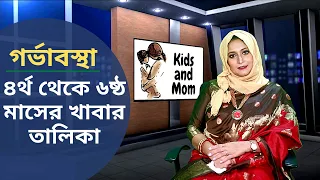 গর্ভাবস্থায় ৪র্থ  থেকে ৬ষ্ঠ মাসে কি খাবেন, কি করবেন? Nutritionist Samina Zaman Kajori | Kids and Mom
