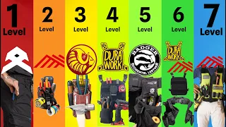 The 7 Levels of ToolBelts