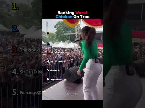 Ranking Worst Chicken On Tree