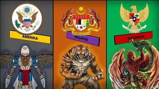 lambang negara‼️seluruh negara di duni🌍