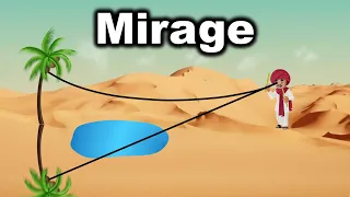 Mirage Formation || in Hindi for Class 12
