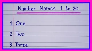 Number names 1 to 20 in english/English numbers 1-20 pronunciation/1 to 20 number names