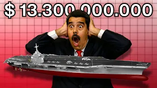Las ARMAS más CARAS de la HISTORIA (por categoría)