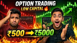Complete guide to Option Trading 🔥 Stock Market for Beginners