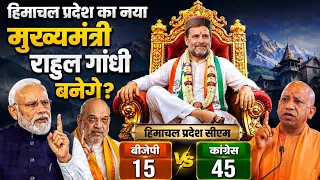 Himachal Pradesh Exit Poll 2026 | हिमाचल प्रदेश विधानसभा चुनाव ताजा Exit Poll Survey