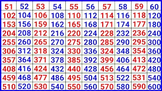Pahada video 51 se 60 tak hindi me. Pahada video. 57 × 6 = 342 hoga.