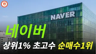 [NAVER 분석] 악재는 1가지, 호재는 3가지입니다.