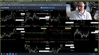 La Météo Bitcoin FR - vendredi 18 novembre 2022 - Analyse Crypto Fanta