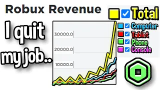 How to earn a living from making Roblox games!