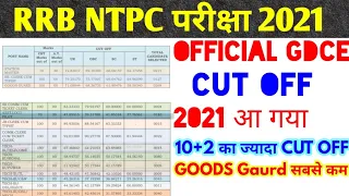 RRB NTPC official cut off 2021 GDCE graduate & 10+2 post.Cut off sequence station master goods gaurd