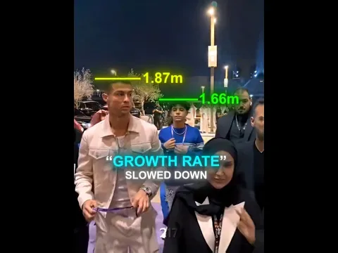 Ronaldo Jr’s Growth is Insanely Fast..🤯🔥