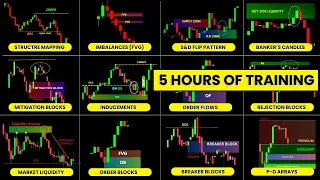 The Ultimate "Smart Money Course" Ever🔥 | Liquidity - Imbalances - Manipulation | SMC | ICT |