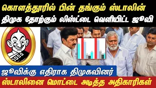 கொளத்தூரில் பின் தங்கும் ஸ்டாலின் திமுக தோற்கும் லிஸ்ட்டை வெளியிட்ட ஜூவி 