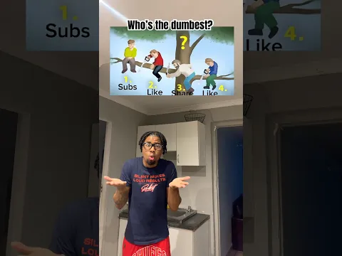 Who is?👀 #cat #subscribe #funny #hiphopvibe #shortsviral #duet #explore