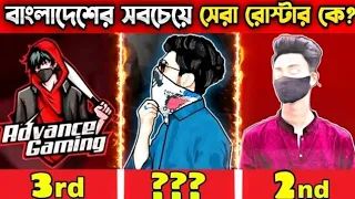বাংলাদেশের শীর্ষে থাকা 5 জন রোস্টারTop🇧🇩 5 Rosters In Bangladesh. JR SHAFIQ YT মো সফিকুল ইসলাম