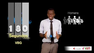 h2nmoz - 180 segundos: violência baseada no género (VBG)