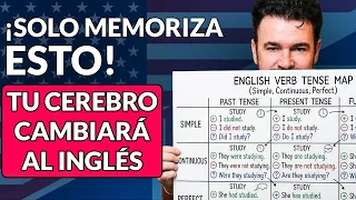 Solo memoriza ESTO y tu cerebro entenderá el inglés