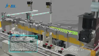 Plastic Sheet Extrusion | Twin-screw Extruder | Automatic Dosing | Automatic -winder | Calendar