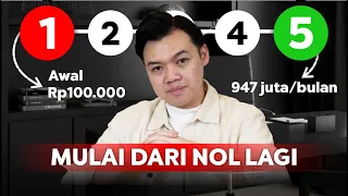 Ini Yang Bakal Aku Lakuin Kalo MULAI LAGI TRADING DARI NOL
