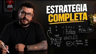 ¿Qué hace un Growth Partner? 🤔 Andreti Page explica paso a paso