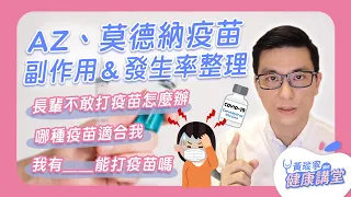 怕不良反應不敢打疫苗？AZ、莫德納副作用＆發生率一次整理｜黃瑽寧醫師健康講堂
