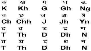 अंग्रेजी Zero से सीखने का आसान तरीका = अंग्रेजी कैसे लिखें-पढ़े // English में कैसे  लिखना-पढ़ना चाहिए