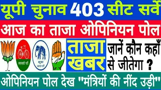 यूपी चुनाव ''महा सर्वे'' :- 403 सीट का ओपिनियन पोल, जानें कौन कहाँ से जीतेगा । आज का ताजा सर्वे
