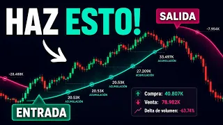 1 Indicador, 3 Estrategias (Y Todas Funcionan)