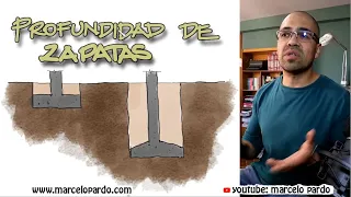 ¿A qué profundidad se deben fundar las zapatas?