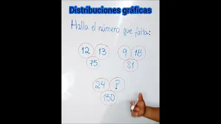 Razonamiento Matemático - Profe Jeff