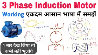 3 Phase Induction Motor Working Principle | Induction Motor Working #motor