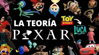 La teoría Pixar en 2 MINUTOS | Luis Velody