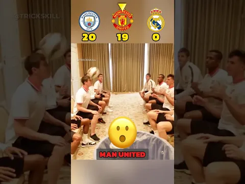 Manchester City VS Manchester United VS Real Madrid - Header Challenge😮 #shorts #football #ronaldo