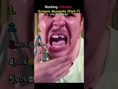 Ranking Chicken Scream Moments 💀
