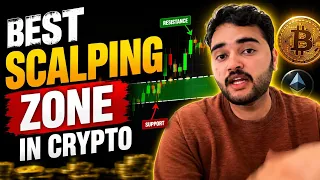 Crypto Scalping Strategy 2026: When and How to Trade the Best Zones | KIVAN TRADER 