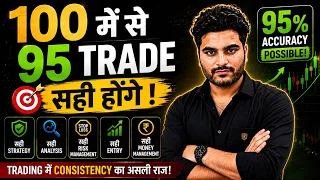 100 Trades में से 95 में ये Setup मिलेगा! | Trading Setup Explained for Beginners