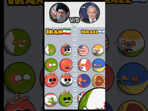 Iran🇮🇷support countries 🆚 Israel🇮🇱 support countries #countryballs #pakistan #youtube #short #viral