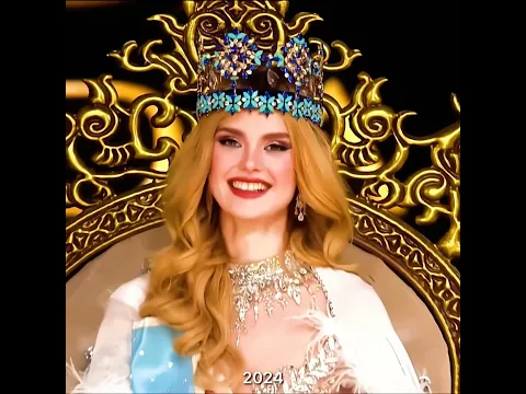 Winners of Miss World 2015, 2016, 2017, 2018, 2019, 2022 & 2024 👑