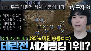 45승 2패 승률 95% 테란전 세계랭킹 1위 초고수 상대를 만났습니다ㄷㄷ