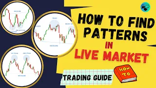 HOW TO FIND CHART PATTERNS IN LIVE MARKET | BEGINNER'S GUIDE