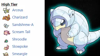 Why Sandshrew is the Best Pokemon In A Format Where You Try to Lose