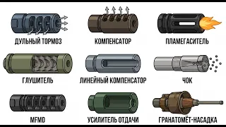Все типы дульных устройств разобраны за 15 минут