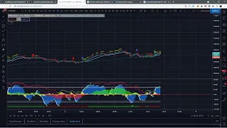 LIVE - $8,000,000 Million Dollar Bitcoin Trade Long PUMPIN CONTINUES