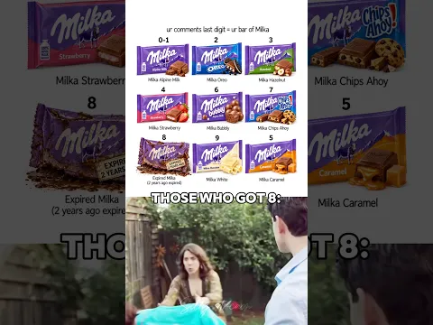 Comments last digit=ur bar of Milka
