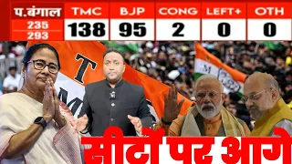 🔴 Live -  Bengal Election Result 2026 : बंगाल में एकतरफा जीत | LIVE RESULT | Tamilnadu | AIMIM