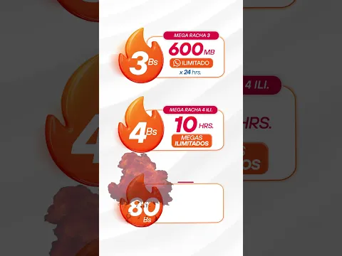 Mega Racha Entel: navega ilimitado y gana Bs 3.000 🔥