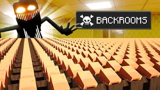 1,000,000 Aldeanos en los BACKROOMS